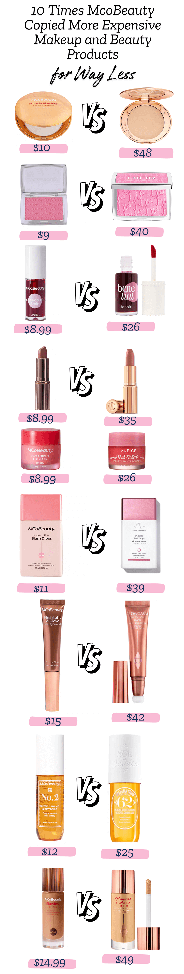Too Many Occasions McoBeauty Copied Extra Costly Make-up and Magnificence Merchandise for Means Much less Too Many Occasions McoBeauty Copied Extra Costly Make-up and Magnificence Merchandise for Means Much less